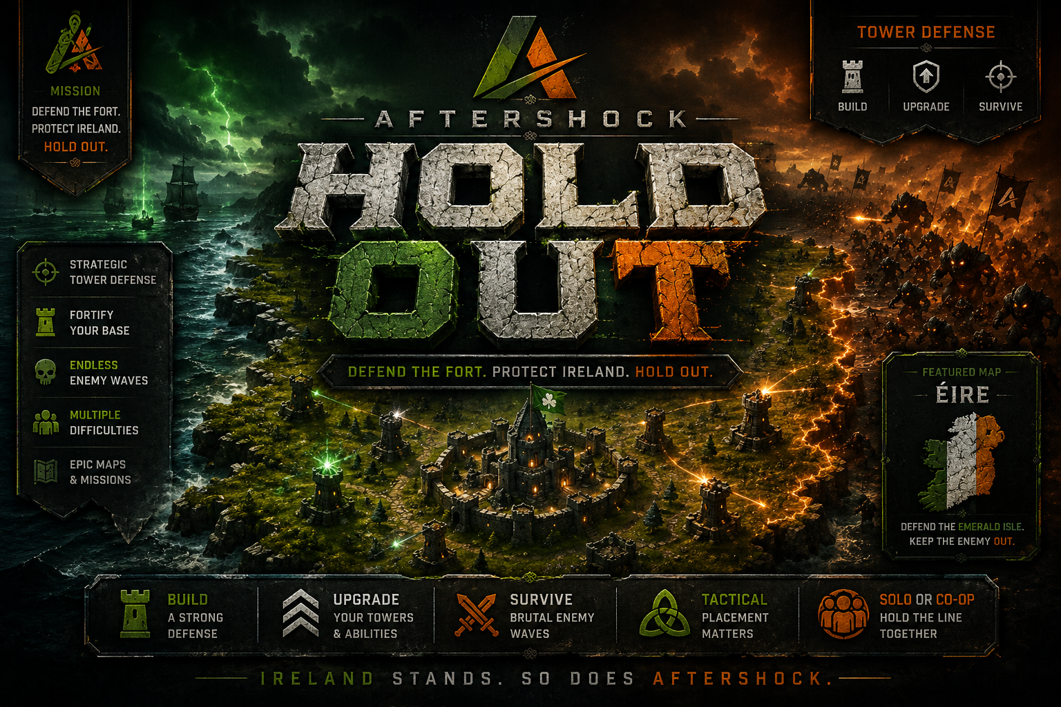 Aftershock HoldOut