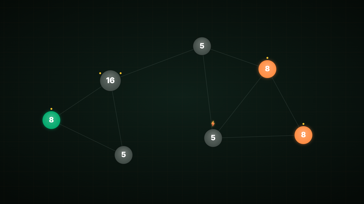Node Wars